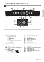 Preview for 65 page of Olimpia splendid DOLCECLIMA Instructions For Installation, Use And Maintenance Manual