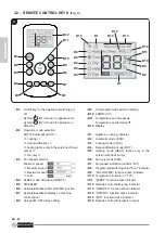 Preview for 66 page of Olimpia splendid DOLCECLIMA Instructions For Installation, Use And Maintenance Manual