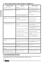 Preview for 78 page of Olimpia splendid DOLCECLIMA Instructions For Installation, Use And Maintenance Manual