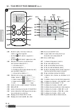 Preview for 100 page of Olimpia splendid DOLCECLIMA Instructions For Installation, Use And Maintenance Manual