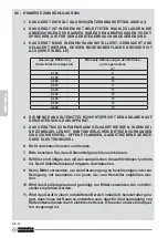 Preview for 122 page of Olimpia splendid DOLCECLIMA Instructions For Installation, Use And Maintenance Manual