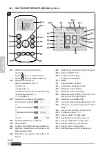 Предварительный просмотр 134 страницы Olimpia splendid DOLCECLIMA Instructions For Installation, Use And Maintenance Manual