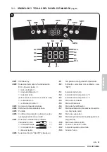 Preview for 167 page of Olimpia splendid DOLCECLIMA Instructions For Installation, Use And Maintenance Manual