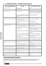 Preview for 180 page of Olimpia splendid DOLCECLIMA Instructions For Installation, Use And Maintenance Manual