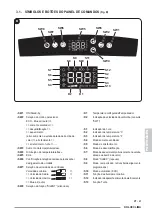 Preview for 201 page of Olimpia splendid DOLCECLIMA Instructions For Installation, Use And Maintenance Manual