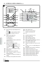 Preview for 202 page of Olimpia splendid DOLCECLIMA Instructions For Installation, Use And Maintenance Manual