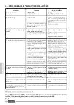 Preview for 214 page of Olimpia splendid DOLCECLIMA Instructions For Installation, Use And Maintenance Manual