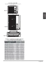 Preview for 17 page of Olimpia splendid Nexya S4 E Series User'S And Installer'S Manual