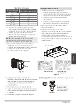 Preview for 27 page of Olimpia splendid Nexya S4 E Series User'S And Installer'S Manual