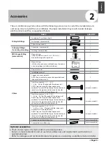 Preview for 53 page of Olimpia splendid Nexya S4 E Series User'S And Installer'S Manual