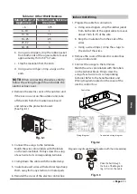 Preview for 71 page of Olimpia splendid Nexya S4 E Series User'S And Installer'S Manual