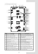 Предварительный просмотр 27 страницы Olimpia splendid Sherpa AQUADUE S3 E Installation And Owner'S Manual