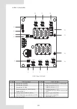 Предварительный просмотр 28 страницы Olimpia splendid Sherpa AQUADUE S3 E Installation And Owner'S Manual