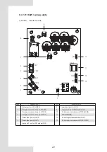 Предварительный просмотр 71 страницы Olimpia splendid Sherpa AQUADUE S3 E Installation And Owner'S Manual