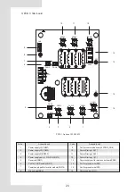 Предварительный просмотр 73 страницы Olimpia splendid Sherpa AQUADUE S3 E Installation And Owner'S Manual