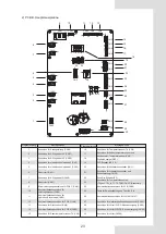 Предварительный просмотр 162 страницы Olimpia splendid Sherpa AQUADUE S3 E Installation And Owner'S Manual