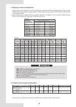 Предварительный просмотр 290 страницы Olimpia splendid Sherpa AQUADUE S3 E Installation And Owner'S Manual