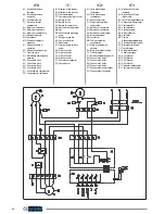 Preview for 26 page of Olimpia splendid Trio Instructions For Installation, Use And Maintenance Manual