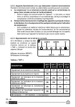 Предварительный просмотр 142 страницы Olimpia splendid Unico Air 10 SF EVA Instructions For Use And Maintenance Manual