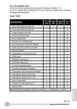 Предварительный просмотр 327 страницы Olimpia splendid Unico Air 10 SF EVA Instructions For Use And Maintenance Manual