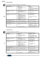 Preview for 72 page of Olimpia splendid Unico Easy Manual