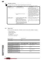 Предварительный просмотр 88 страницы Olimpia splendid Unico Instructions For Installation, Use And Maintenance Manual