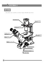 Preview for 10 page of Olimpus CKX41 Instruction Manual