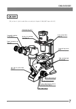 Preview for 11 page of Olimpus CKX41 Instruction Manual