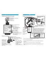 Oliver IGD TOCSIN 102 SERIES Manual предпросмотр