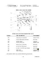 Preview for 19 page of Oliver 1208 User'S Operating And Instruction Manual