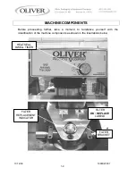 Preview for 10 page of Oliver 1908 User'S Operating And Instruction Manual