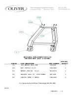 Preview for 32 page of Oliver 1908 User'S Operating And Instruction Manual