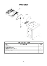 Preview for 52 page of Oliver 5018 Owner'S Manual