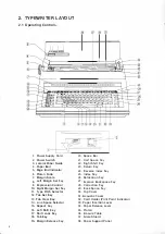 Preview for 8 page of Olivetti 900X Operating Instructions Manual