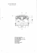 Preview for 10 page of Olivetti 900X Operating Instructions Manual