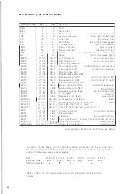 Preview for 49 page of Olivetti 900X Operating Instructions Manual