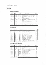 Preview for 50 page of Olivetti 900X Operating Instructions Manual