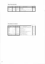 Preview for 51 page of Olivetti 900X Operating Instructions Manual