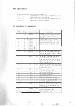 Preview for 66 page of Olivetti 900X Operating Instructions Manual