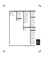 Preview for 268 page of Olivetti Copia 9916 User Manual