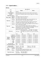 Предварительный просмотр 15 страницы Olivetti d-Color MF2001 Service Manual