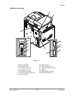 Предварительный просмотр 22 страницы Olivetti d-Color MF2001 Service Manual