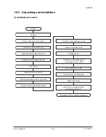 Предварительный просмотр 26 страницы Olivetti d-Color MF2001 Service Manual