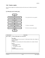 Предварительный просмотр 135 страницы Olivetti d-Color MF2001 Service Manual