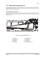 Предварительный просмотр 246 страницы Olivetti d-Color MF2001 Service Manual