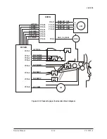 Предварительный просмотр 247 страницы Olivetti d-Color MF2001 Service Manual