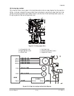 Предварительный просмотр 249 страницы Olivetti d-Color MF2001 Service Manual