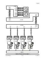 Предварительный просмотр 251 страницы Olivetti d-Color MF2001 Service Manual