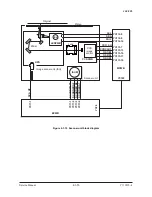 Предварительный просмотр 255 страницы Olivetti d-Color MF2001 Service Manual