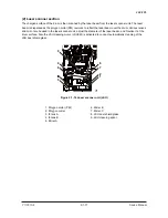 Предварительный просмотр 256 страницы Olivetti d-Color MF2001 Service Manual